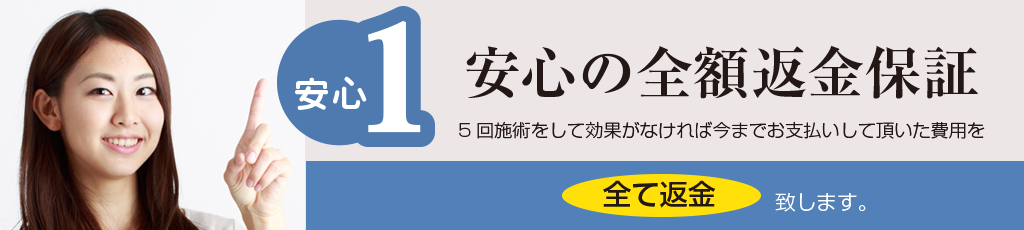 安心の全額返金保証